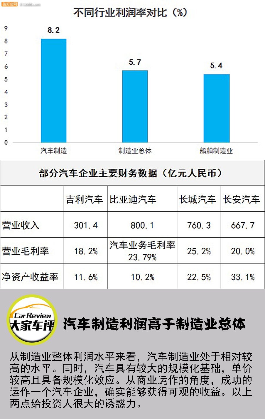 为何行业门口一直站着赶不走的“野蛮人”？