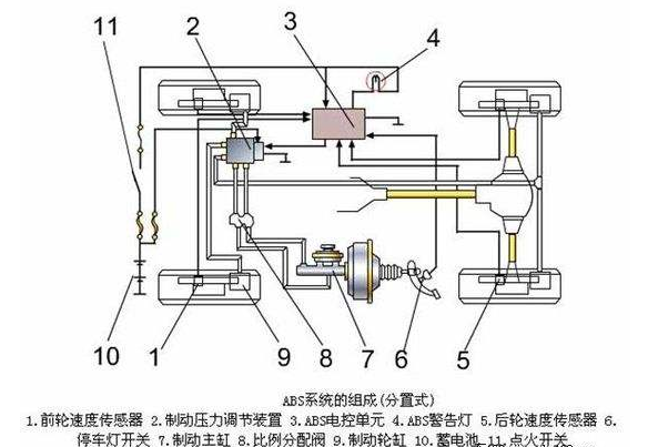 液压系统原理图